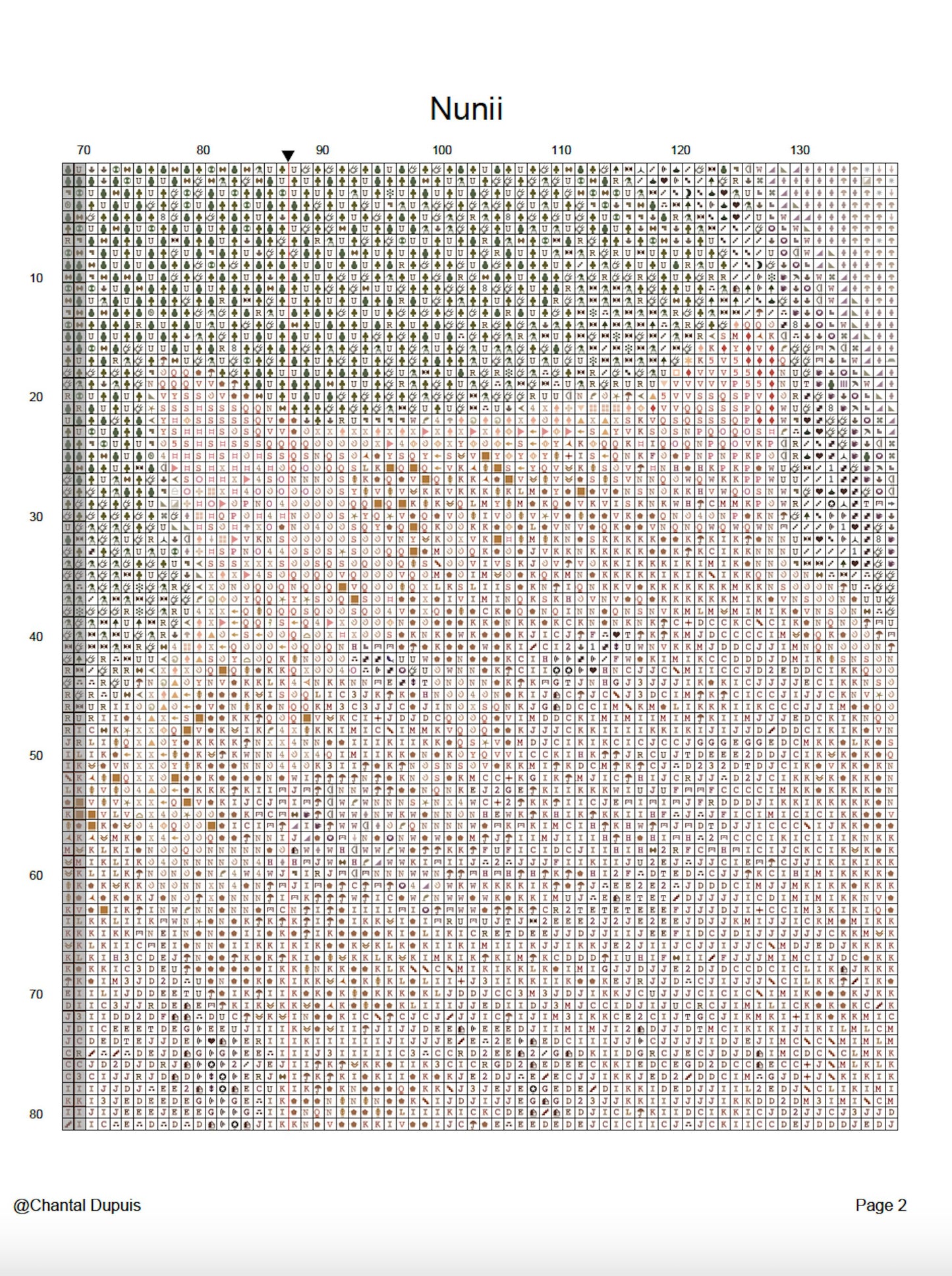 Level 3 - Custom Photo Conversion into Cross Stitch Pattern - Complex conversion with major changes - Digital Download - Personalized gift