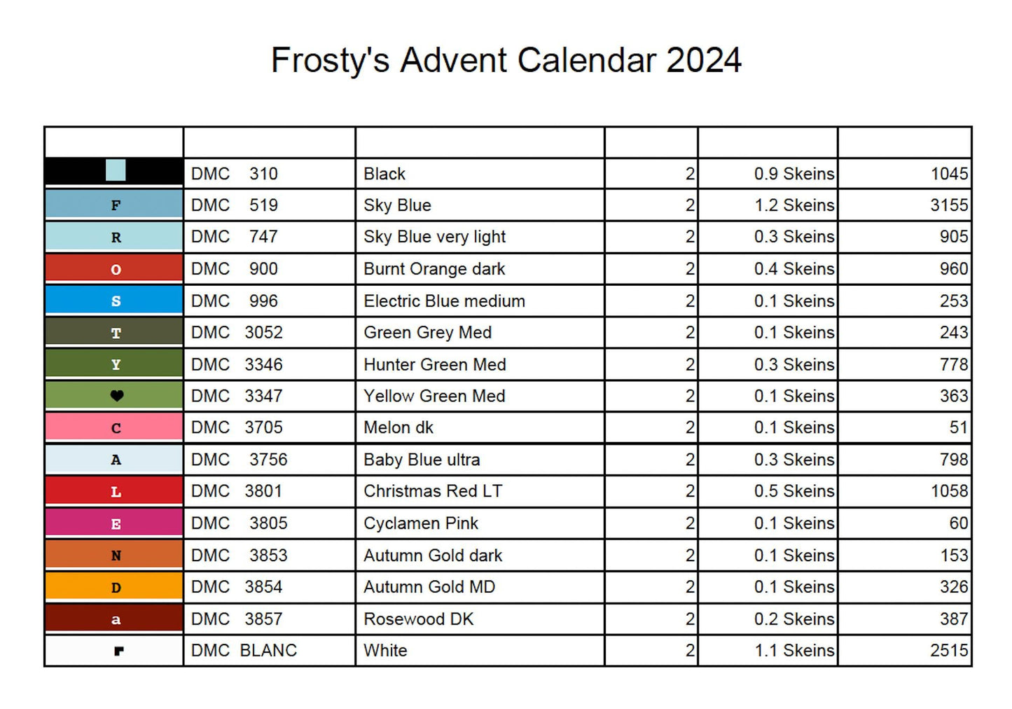 Christmas SAL Advent Calendar with Frosty the Snowman Cross Stitch / Embroidery or Needlepoint Pattern